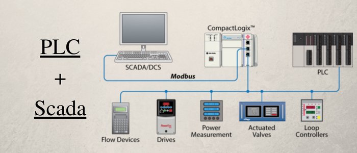 allen-bradley